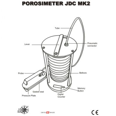 Porosmetro JDC MK2