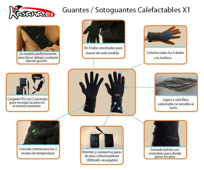 Sotoguantes Sotoguantes